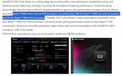 X3D Turbo加速模式可让锐龙9 9950X3D性能大涨18%