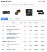 别开玩笑！8000元的预算配鞋盒？