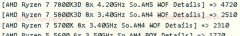 <b>AMD 锐龙7 7800X3D处理器卖爆掉，德国销售量贴近</b>