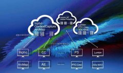 <b>超融合云计算系统+GPU云 AMD 锐龙 Threadripper助力泽</b>