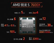 AMD 锐龙5 7600X盒装CPU再降300元