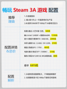 Steam秋季特惠5300元随心玩3A游戏配置推荐