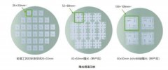佳能开售光刻机，新一代i线步进式性能指标大幅
