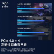 爱国者 P7000E固态硬盘2TB版本秒杀中 629元拿到手