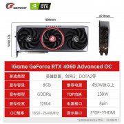 满减优惠来了！七彩虹 RTX4060 Ultra战斧DUO显卡25