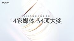 2022雷柏品牌实力殊荣：14家媒体，34项荣誉奖