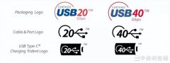 USB4 AOC评测 “光铜融合”高速超能