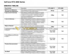RTX4060Ti本月发布售价将创新高
