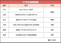 8500元攒机 蓝宝石 RX7800XT 16G高端D5平台带回去