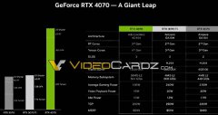 约4115元！微星 RTX4070Ti桌面独立显卡均值游戏功率