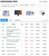 电脑组装单简评：板U贵过显卡是啥实操？