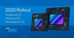 Intel Arc显卡将于二季度上市