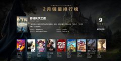 铭瑄 Z790 WIFI DDR5打造高分配置 畅玩《霍格沃茨之