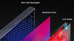 Mini-LED和OLED有什么区别？显示器很多知识你一定
