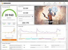 懵了！通过调整的RTX4090笔记本显卡在3DMark中强于