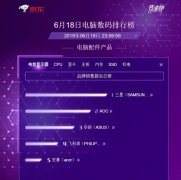 618京东风云榜 电竞直降1000福利来袭