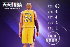 天天NBA
