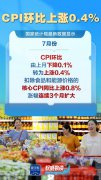 权威数读丨CPI环比上涨0.4%，扩内需政策效应持续