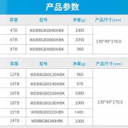 西部数据 My Book 8TB移动硬盘京东限时特价到手只