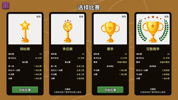 《篮下王朝：战术大师》游戏截图
