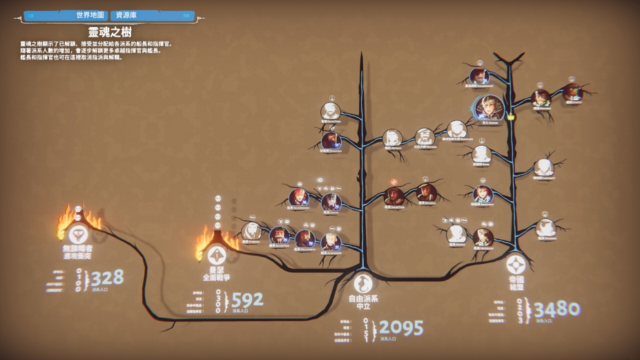 《堡垒:猎鹰战纪》游戏截图