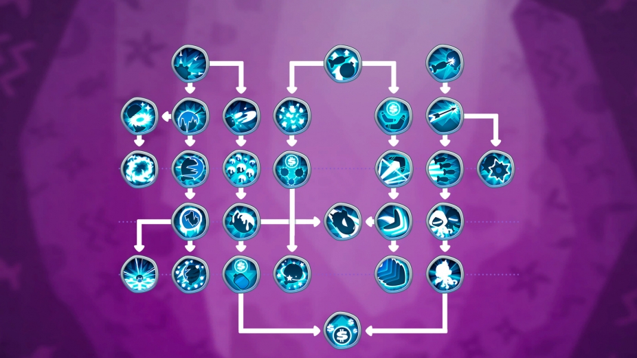 《气球塔防6》游戏截图