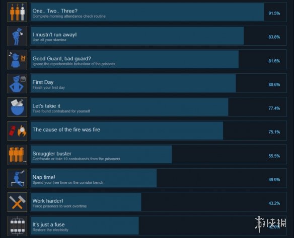 游侠网2