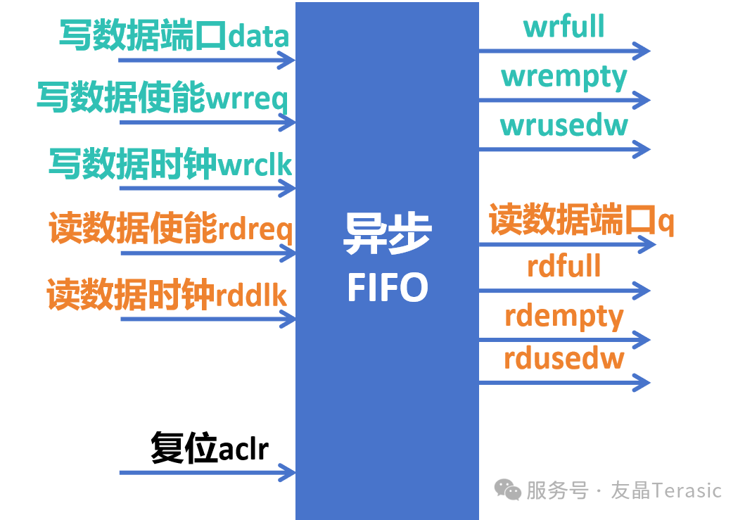 697cdf68-f3f6-11ef-9310-92fbcf53809c.png