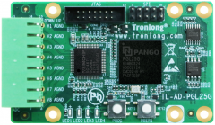 RK3576+紫光同创FPGA并口通信方案 基于DSMC/FlexBus并