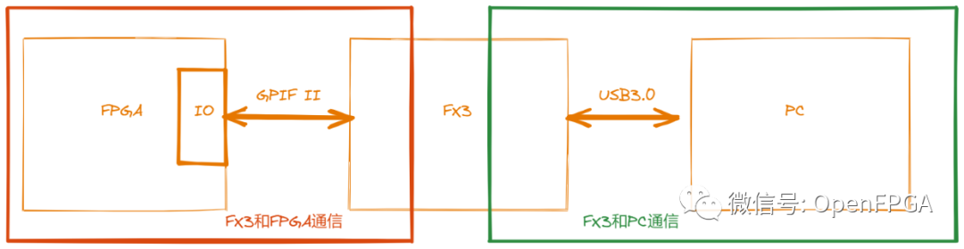 3fb17f1c-6116-11f0-baa5-92fbcf53809c.png