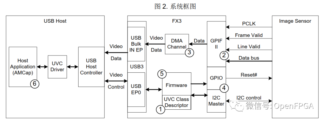 3fba2bf8-6116-11f0-baa5-92fbcf53809c.png