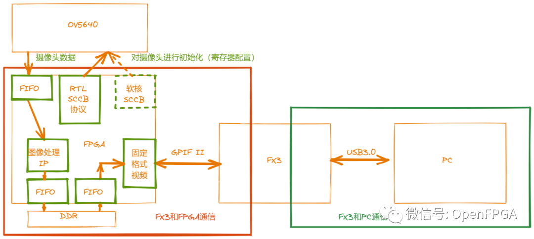 3fe0786c-6116-11f0-baa5-92fbcf53809c.png