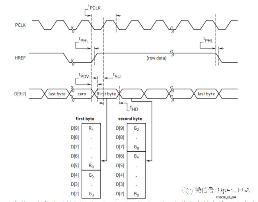 41c4f914-6116-11f0-baa5-92fbcf53809c.png