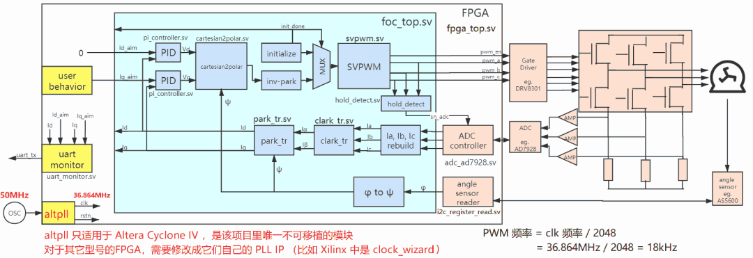 605d67fa-7aff-11f0-a18e-92fbcf53809c.png