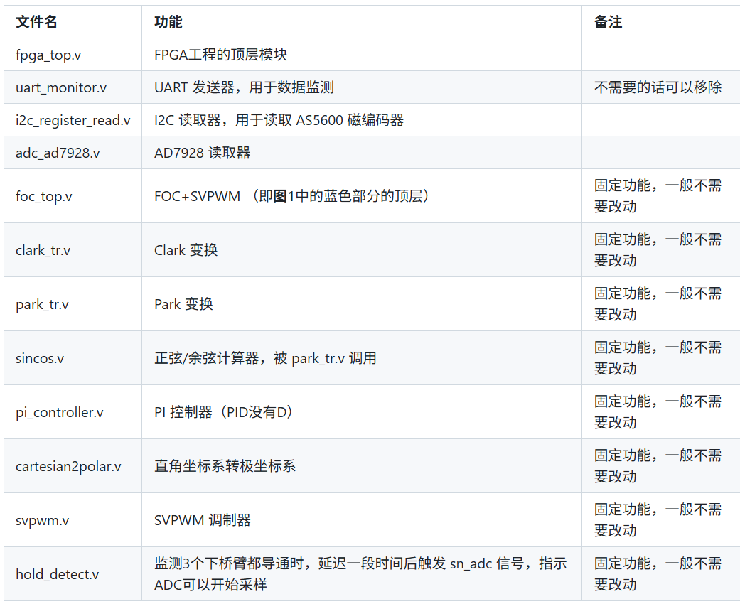 606adae8-7aff-11f0-a18e-92fbcf53809c.png