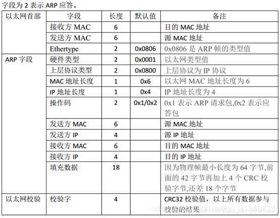 cd9803d2-f0c9-11ee-a297-92fbcf53809c.png