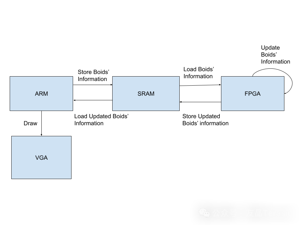 6f72d2ec-f61d-11ee-a297-92fbcf53809c.png