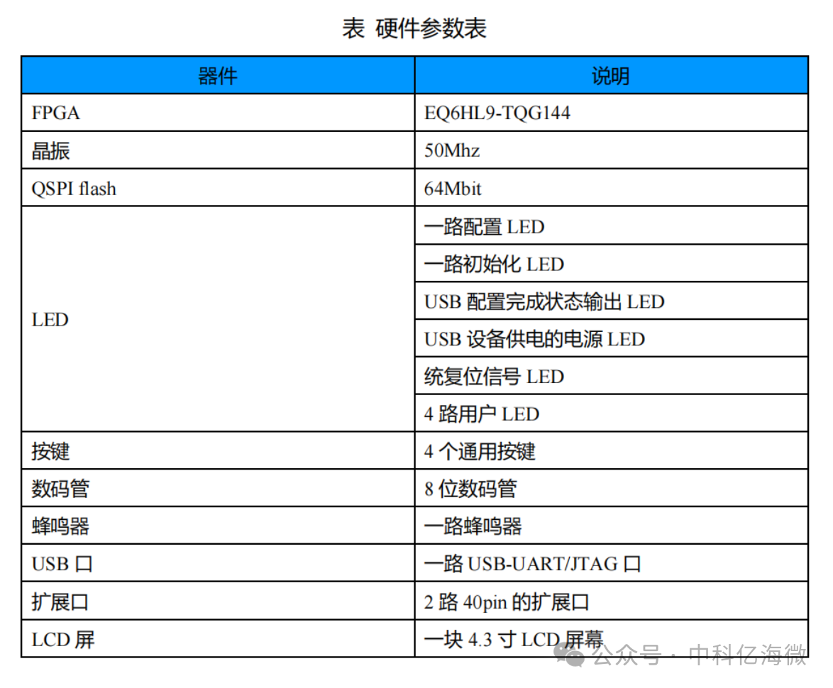 7ce9a1ce-2919-11ef-bd4a-92fbcf53809c.png