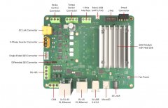 快速开箱即用体验 AMD / Xilinx Kria™ KD240驱动器入