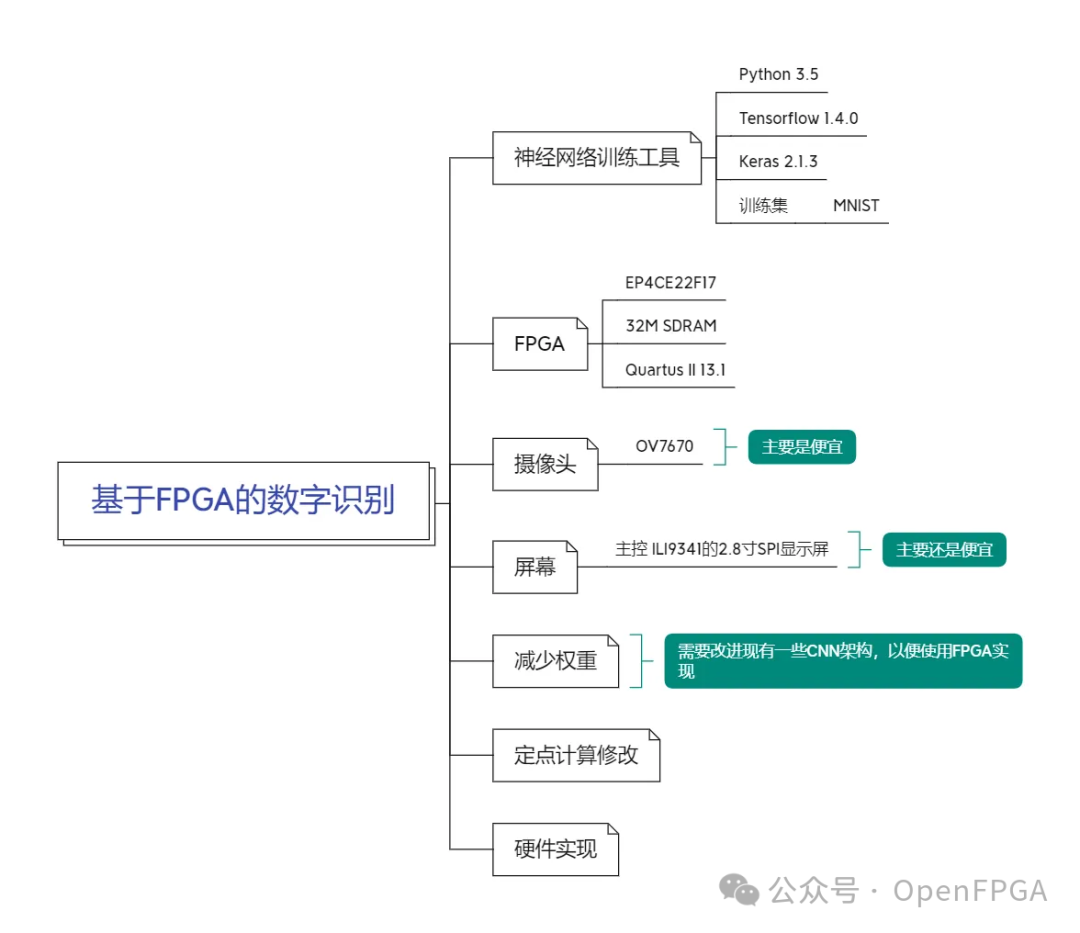 d06a6ed0-4955-11ef-b8af-92fbcf53809c.png