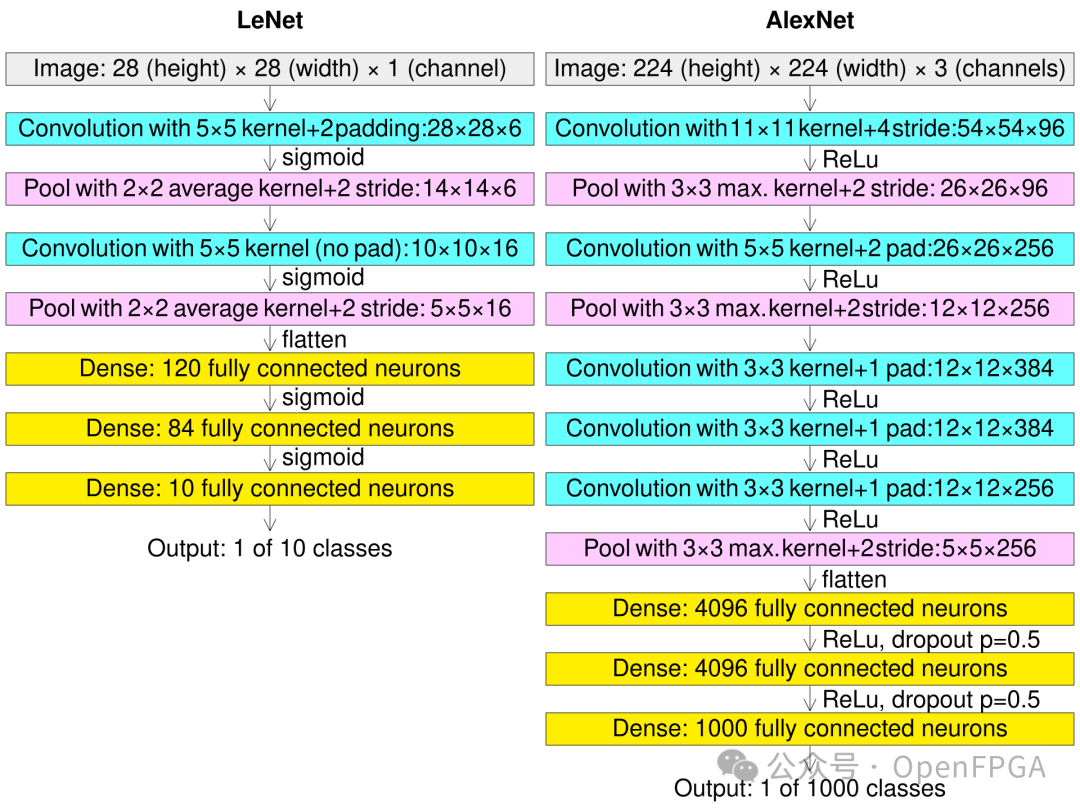 d08ac1e4-4955-11ef-b8af-92fbcf53809c.png