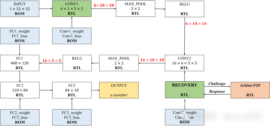 d0bf439c-4955-11ef-b8af-92fbcf53809c.png