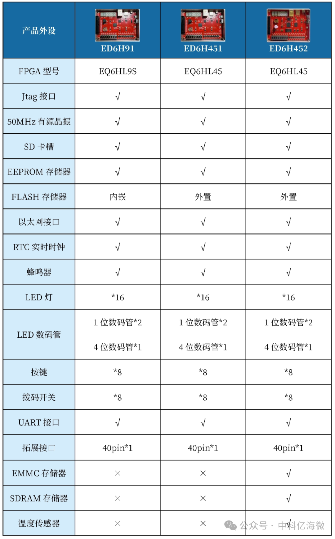 88a19a90-b261-11ef-8084-92fbcf53809c.png