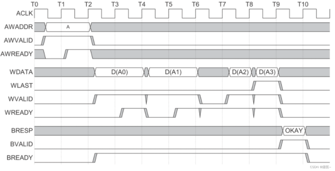 0ba57174-d886-11ef-9310-92fbcf53809c.png