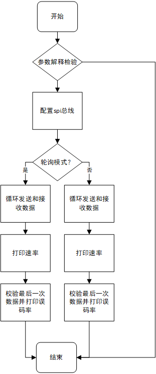 wKgaomXBk5-AF8WbAAAnDa95lAA176.png