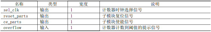 f5a372d2-9235-11ee-939d-92fbcf53809c.png