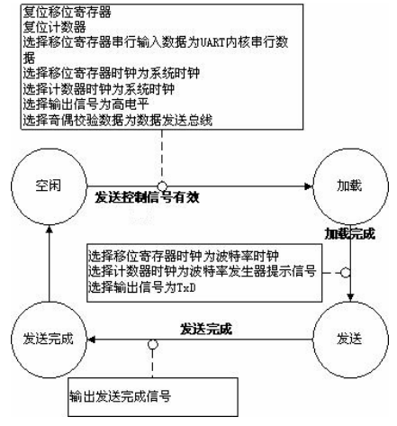 f63da7d0-9235-11ee-939d-92fbcf53809c.png