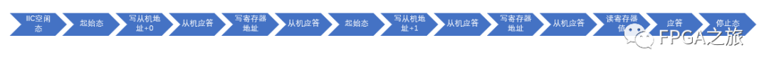 d039cce4-d826-11ee-a297-92fbcf53809c.png