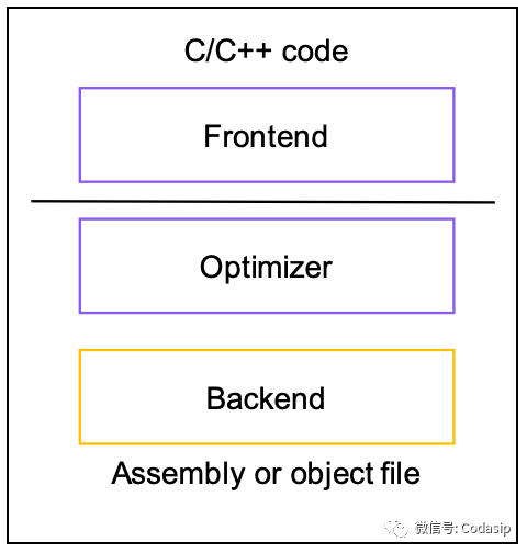 610a8666-5d46-11ee-939d-92fbcf53809c.png