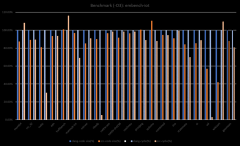 <b>兆松科技ZCC工具链全面支持Andes晶心科技全系列的</b>